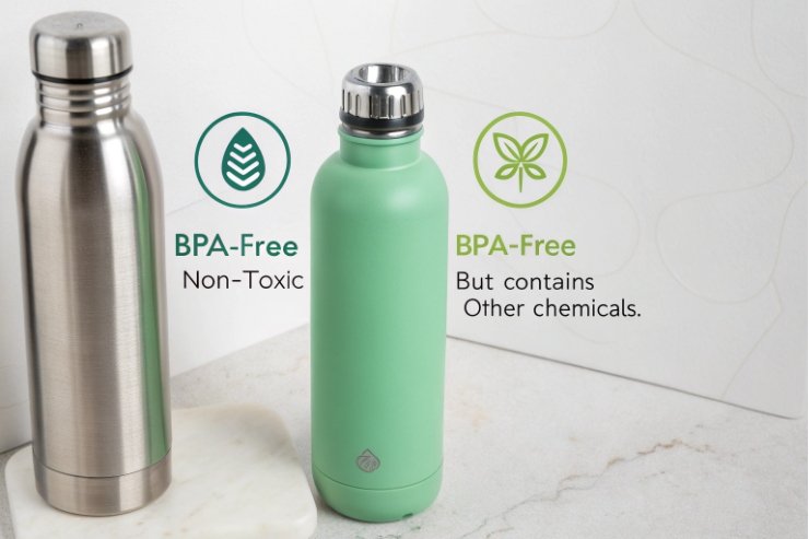 BPA-free insulated water bottles with labeling and chemical information