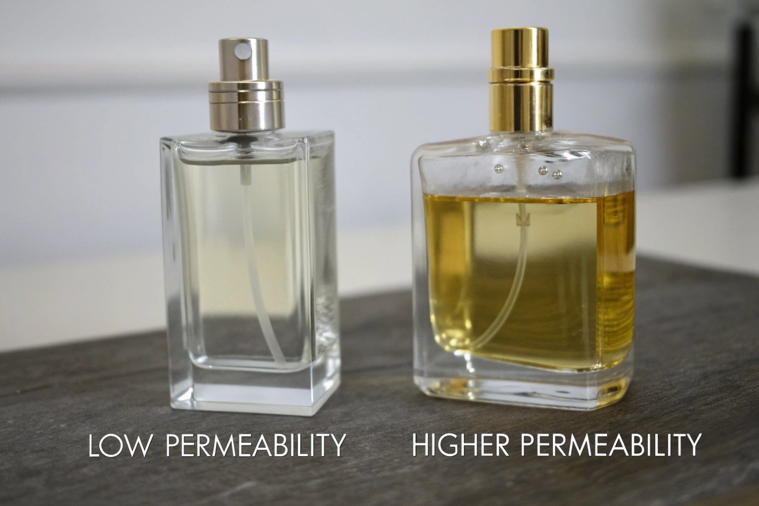 Two similar perfume bottles side by side, one clear and pristine, one with cloudy leakage at the shoulders and text ‘LOW PERMEABILITY’ and ‘HIGHER PERMEABILITY’