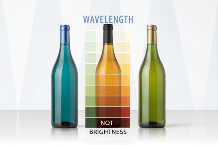 Colored wine bottles comparing glass wavelength transmission chart, not brightness, for light protection