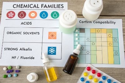 Chemical compatibility chart with sample vials and caps for acids solvents and alkalis