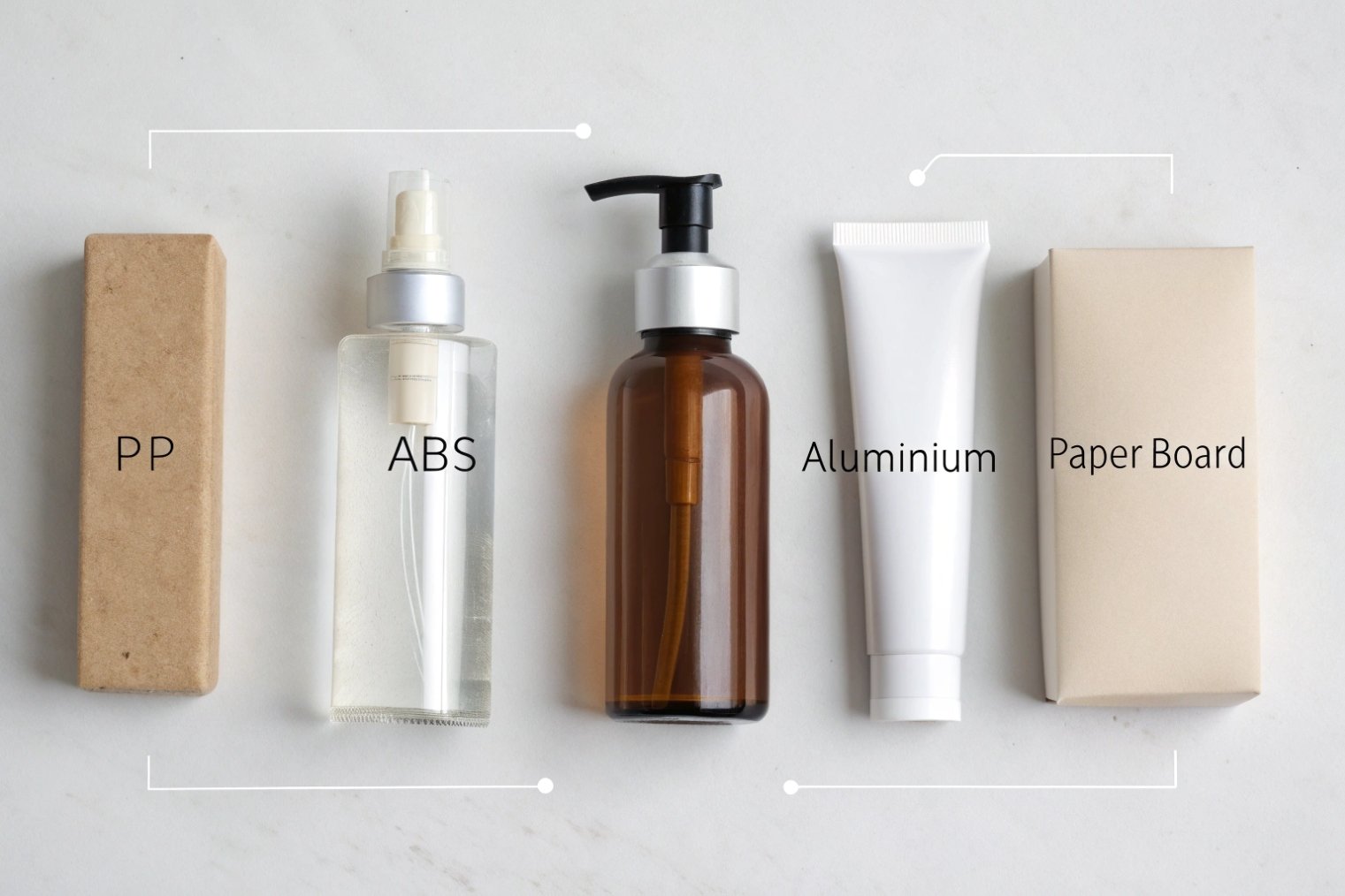PP box, ABS spray bottle, amber pump bottle, aluminium tube, paper packaging