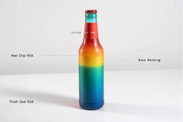 Beer bottle risk map highlighting shoulder crack, heel chip, finish seal, base rocking