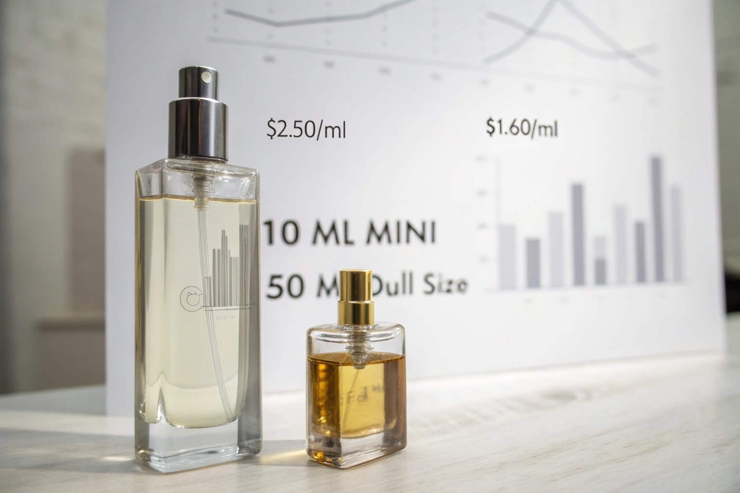 comparison of 10ml mini and 50ml full size perfume spray bottles with pricing