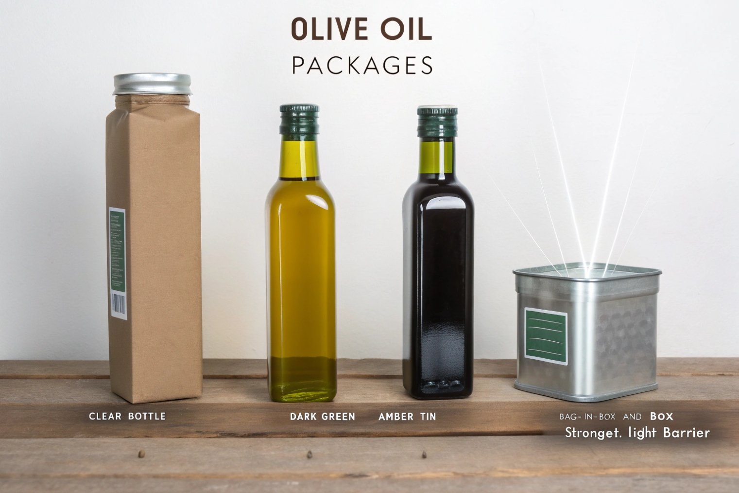 Comparison of olive oil packages in clear glass, green glass, and metal tin