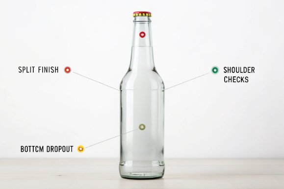 Clear glass beer bottle with defect callouts for split finish, shoulder checks, and bottom dropout