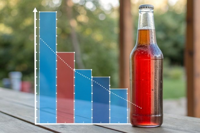 Glass bottle with performance bar chart overlay illustrating packaging quality improvement trend
