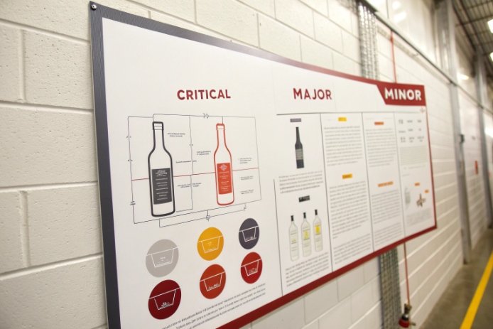 Bottle defect classification board showing critical, major, and minor quality standards on wall
