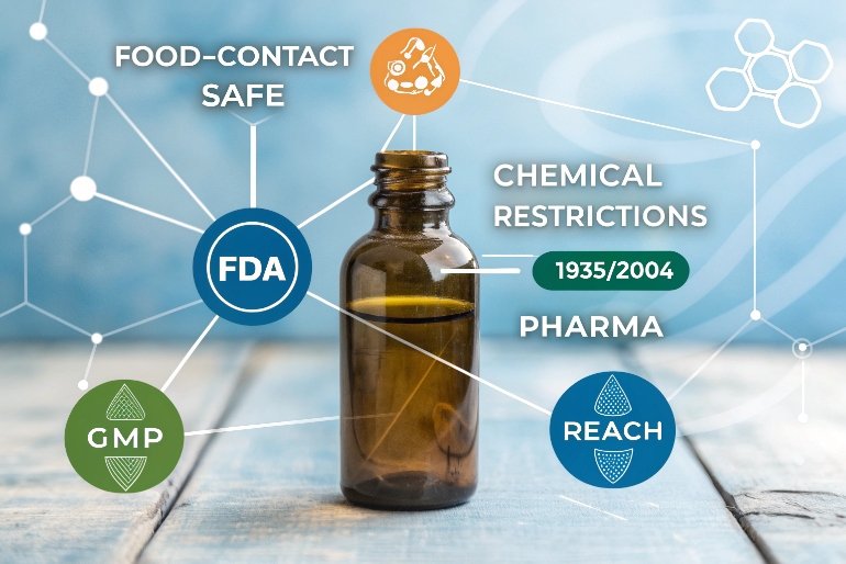 amber pharma glass bottle with FDA REACH GMP safety icons