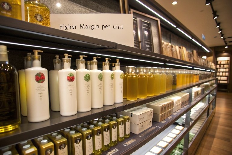 Premium cosmetic bottles displayed on retail shelf with higher margin signage