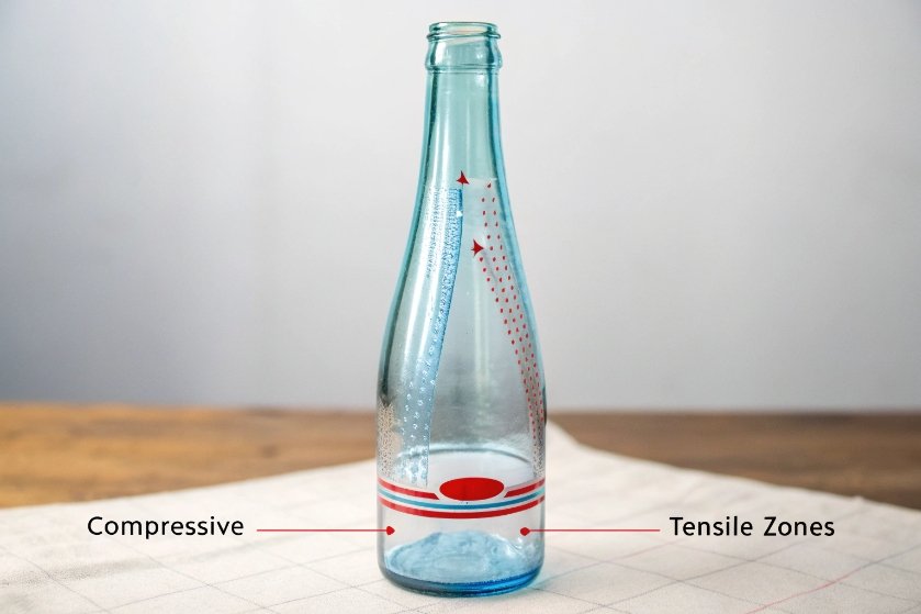 Illustration of compressive and tensile stress zones on blue glass beverage bottle